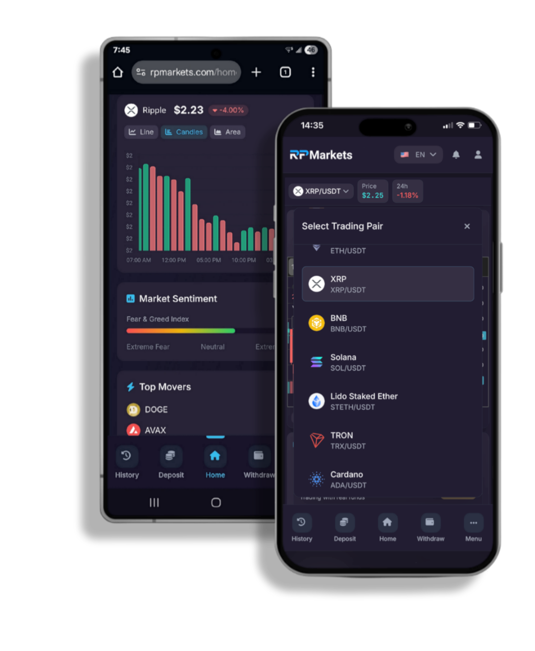 mobile platform image
