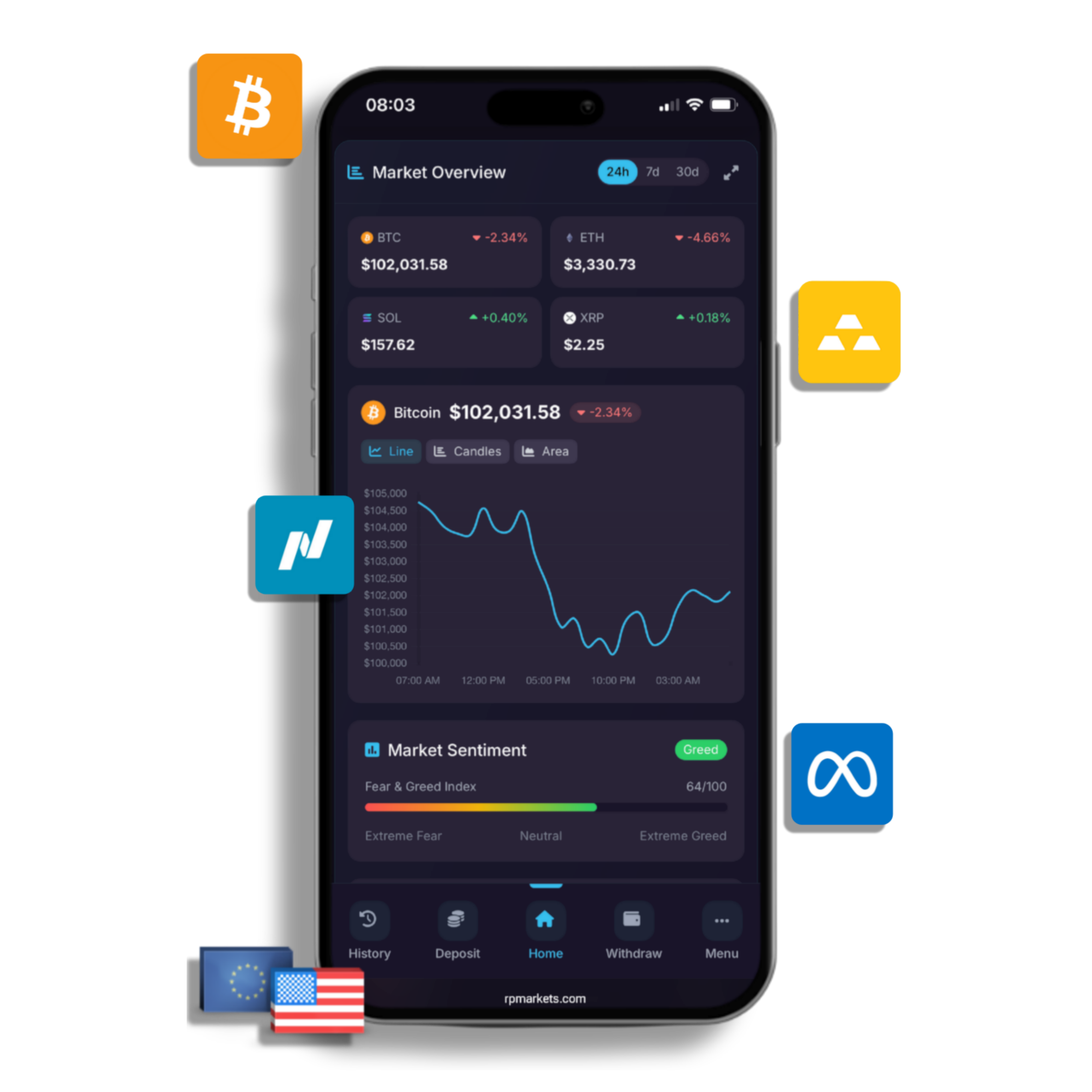 Remedy TradeXPro— Premium Market Snapshot