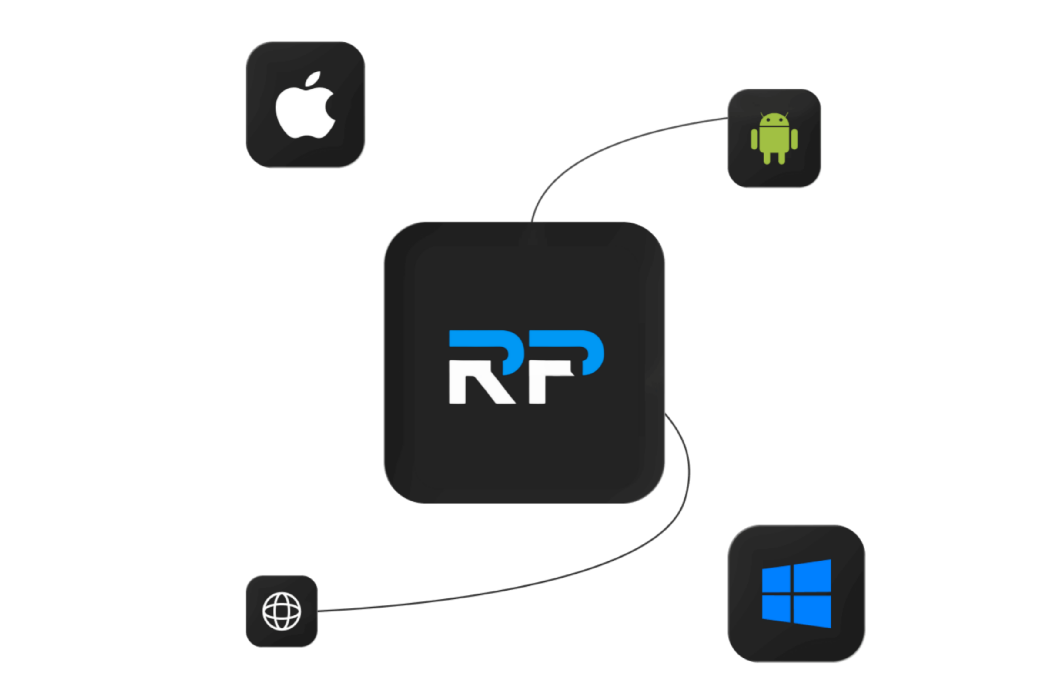Remedy TradeXPro— Multi-Device Access
